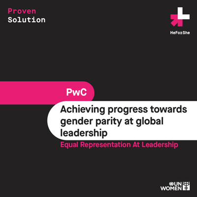 Achieving Progress Towards Gender Parity At Global Leadership | HeForShe